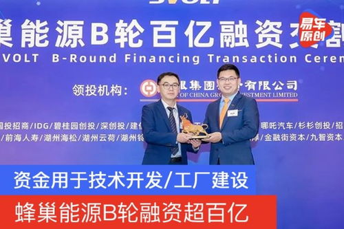 蜂巢能源B輪融資突破百億，注入新動能加速技術開發與產業布局